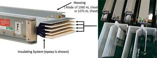 Advantages of 1060 Aluminum Sheet for Bus Duct